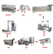 油炸薯條生產線